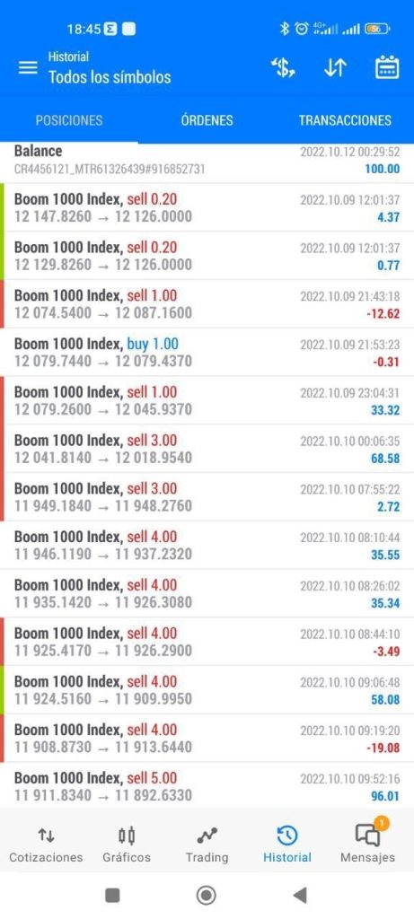 tradingview binary boom 1000
